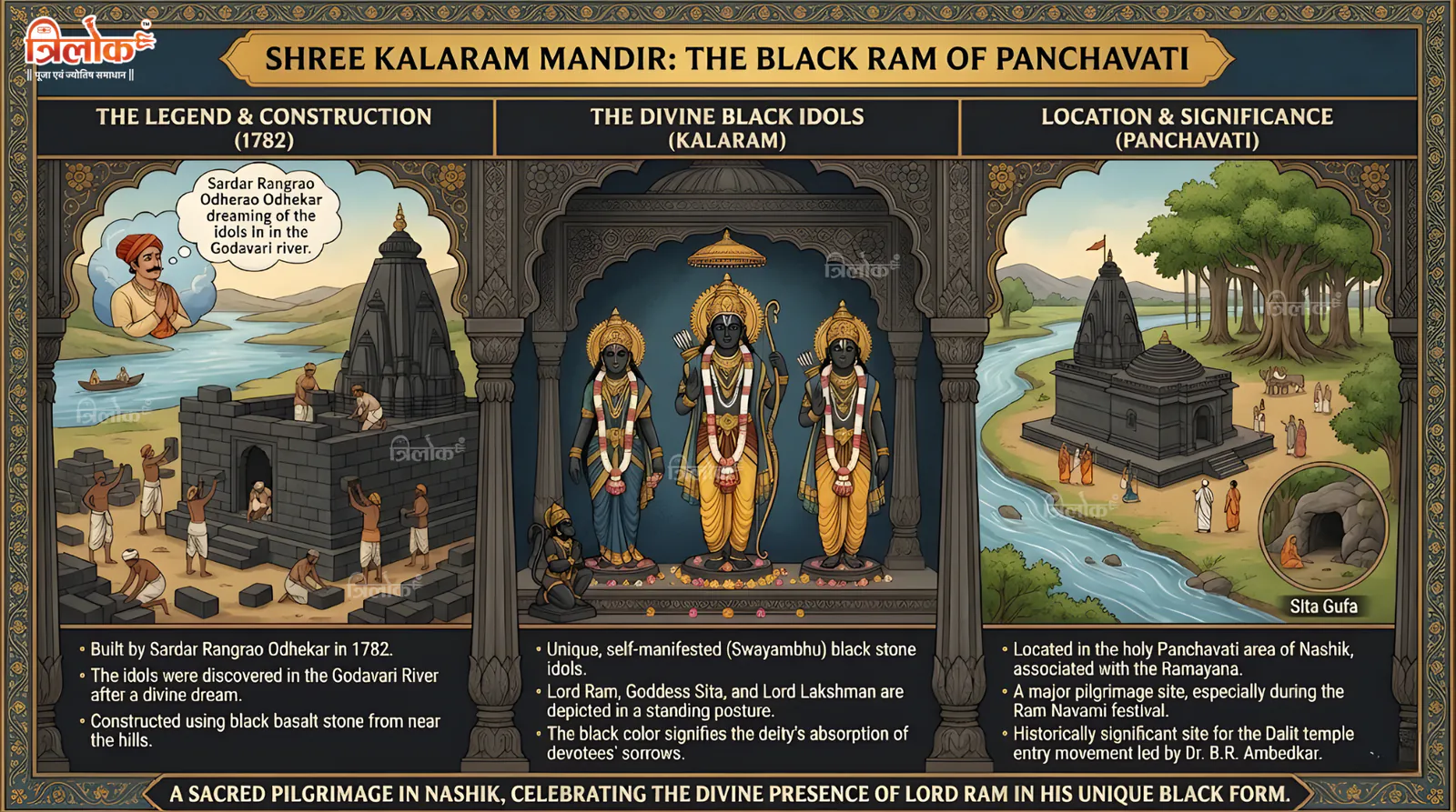 Shree Kalaram Mandir: The Black Ram of Panchavati
